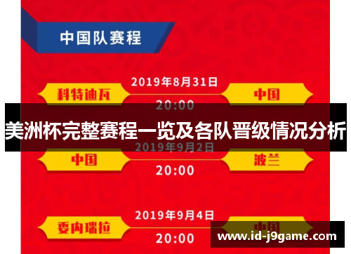 美洲杯完整赛程一览及各队晋级情况分析 美洲杯完整赛程一览及各队晋级情况分析