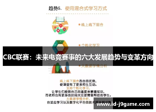 CBC联赛：未来电竞赛事的六大发展趋势与变革方向