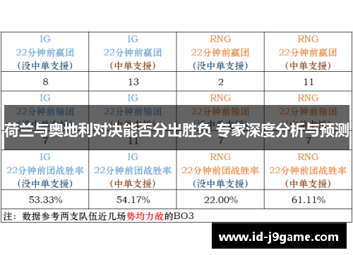 荷兰与奥地利对决能否分出胜负 专家深度分析与预测