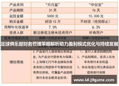 足球俱乐部财务管理策略解析助力盈利模式优化与持续发展