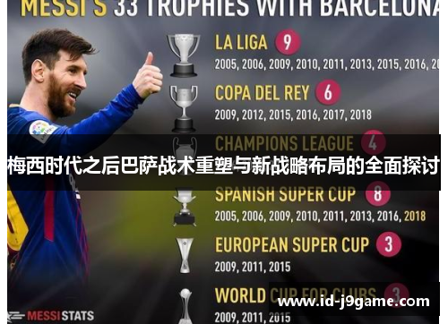 梅西时代之后巴萨战术重塑与新战略布局的全面探讨 梅西时代之后巴萨战术重塑与新战略布局的全面探讨
